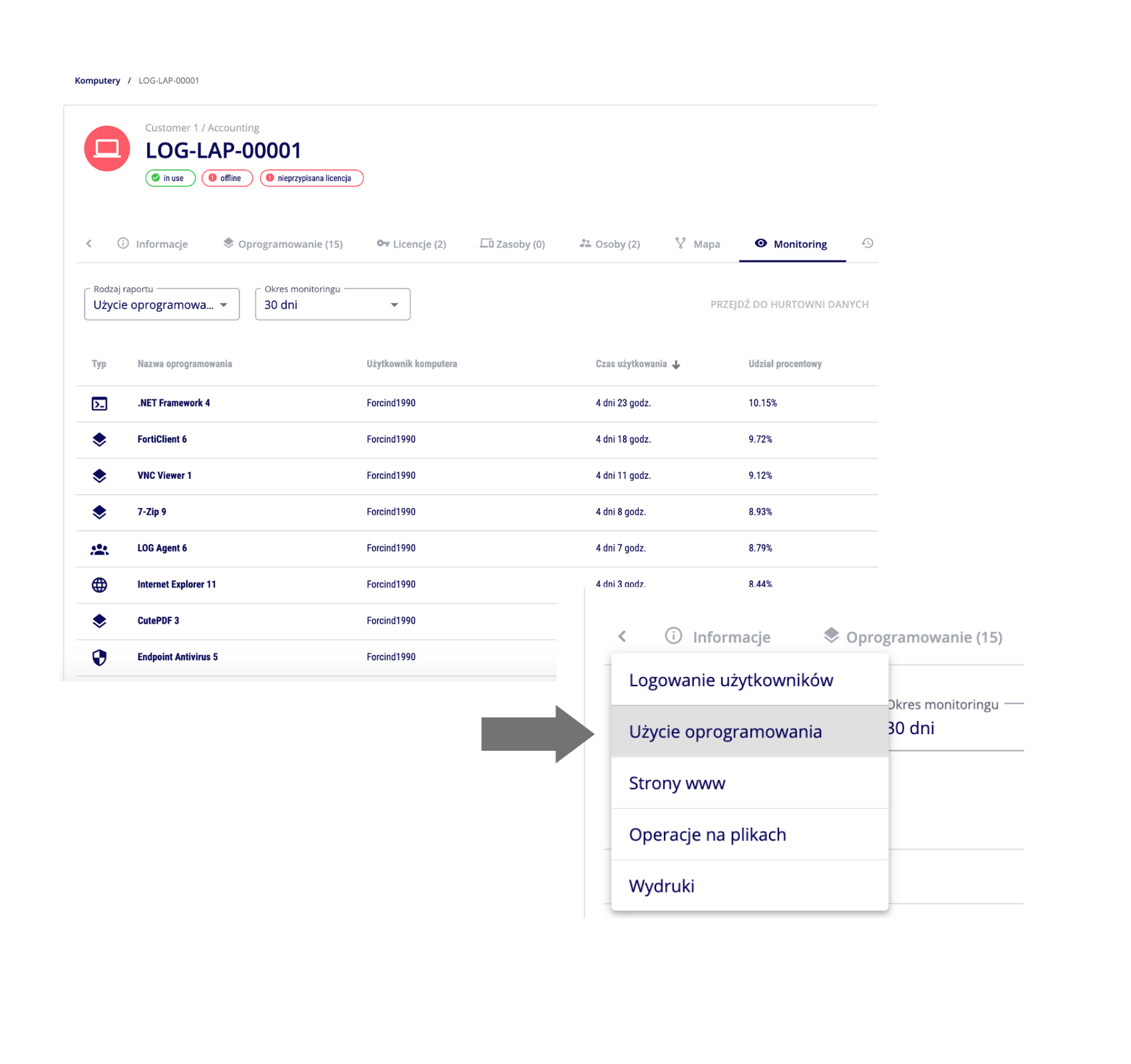 Monitoring LOG Plus